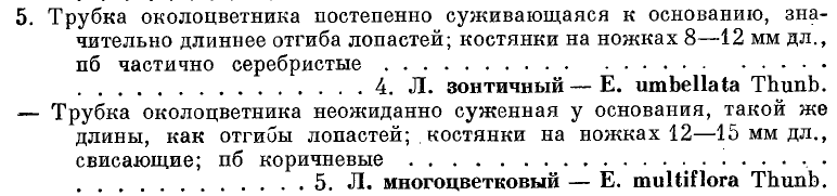 Деревья и кустарники СССР, т. 4, с. 902.png