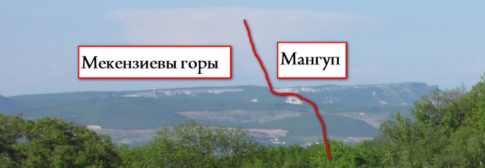 Севастополь мекензиевы горы расписание