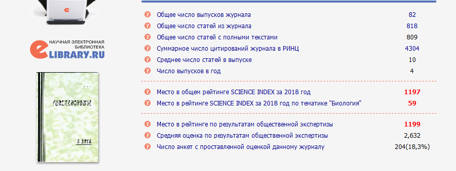 Screenshot_2019-11-23 eLIBRARY RU - Turcz.png
