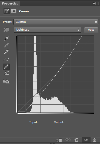 Lightness curve (neutral).png